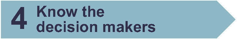 know the decision makers