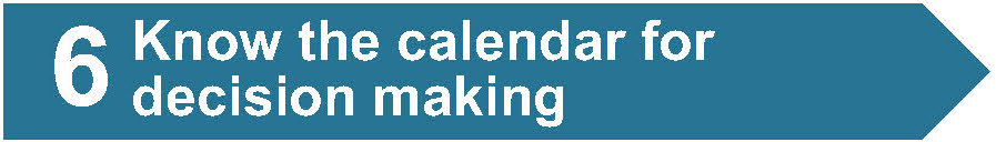 know  the calendar for decision making